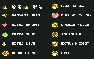 Road Runner screenshot 3 for Commodore 64